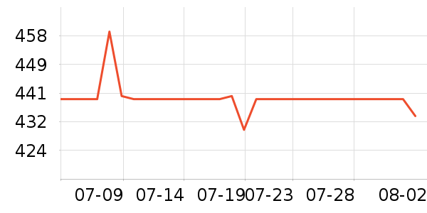 ����Ůѥ��ʷ�۸�