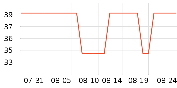 ��ʿ����Ь��ʷ�۸�