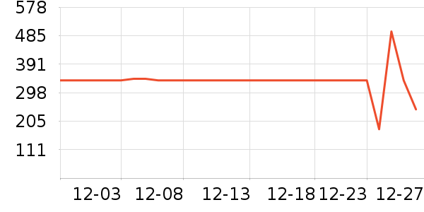 ˮ�����׾���ʷ�۸�