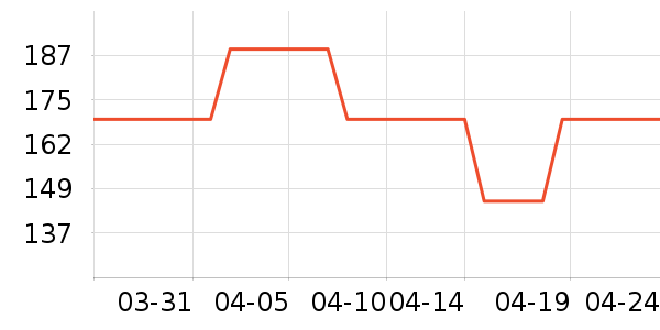 �ݰ���ե֭����ʷ�۸�