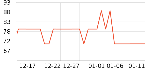 �󸻵�è����ʷ�۸�