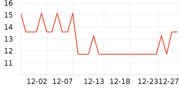 ��Ĥ������ʷ�۸�