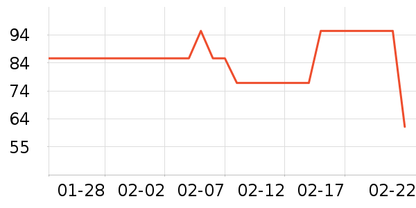 Elmex������ʷ�۸�