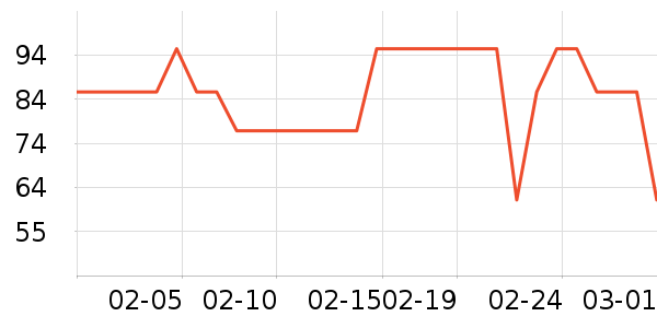 Elmex������ʷ�۸�