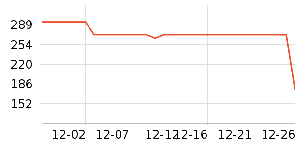 Helikon-Tex�����װ��ʷ�۸�