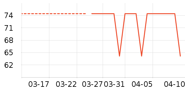 ��Ұ�������ʷ�۸�