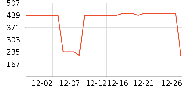 �����˶�Ь��ʷ�۸�