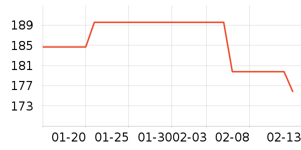 ����������������ʷ�۸�