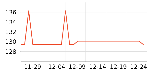 �������ɿ�����ʷ�۸�