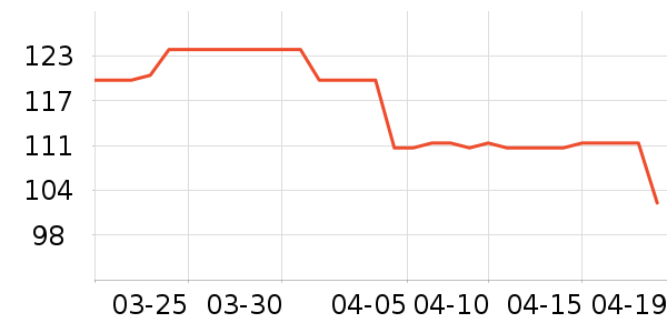 �������ɿ�����ʷ�۸�