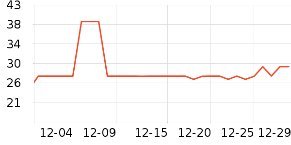 �Ž�Ůʿ�ڿ���ʷ�۸�