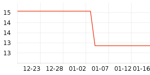 ������ʿ����Ϳ����ʷ�۸�