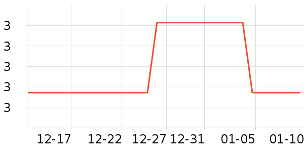 ����칫�ľ���ʷ�۸�