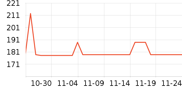 �����ֶ�������ʷ�۸�