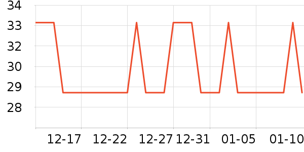 �Ź�������ʷ�۸�