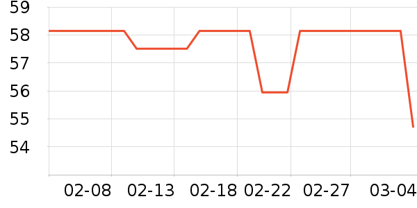 �������ķ��ı���ʷ�۸�