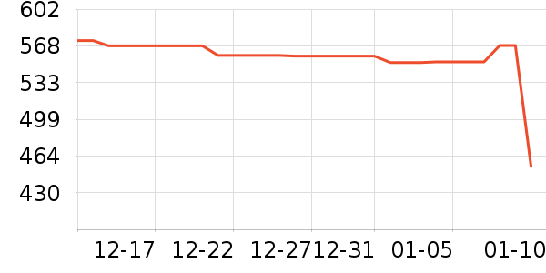 �ھư׾���ʷ�۸�