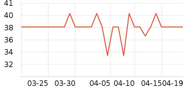 ����ǳ���������ʷ�۸�