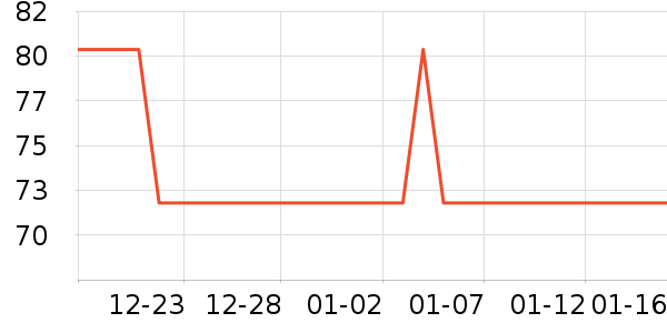 ����ϵͳ�����ʷ�۸�