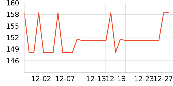 ���ʹ�����ʷ�۸�