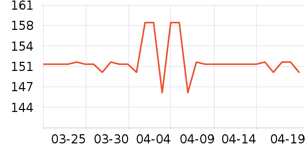 ���ʹ�����ʷ�۸�