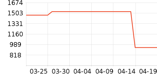 �������̻���ʷ�۸�