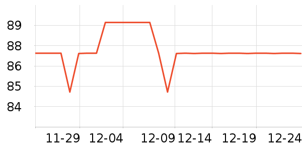 ������������/����/������ʷ�۸�