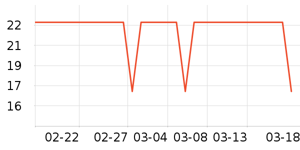 ཿ�����๤����ʷ�۸�