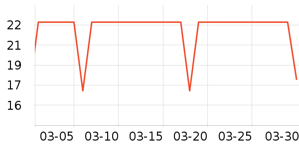 ཿ�����๤����ʷ�۸�