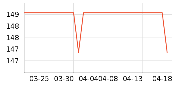 ���ϴ�˹�˶�Ь��ʷ�۸�