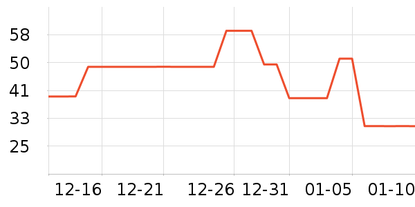 ���������廤����װ��ʷ�۸�