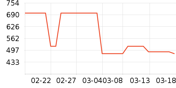 �S�ؽ��`��֥/���ӷ���ʷ�۸�