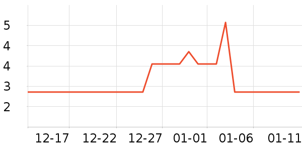 ˮ��������ʷ�۸�