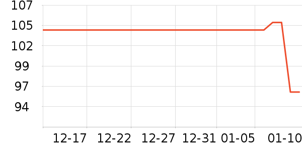 ���������ʷ�۸�