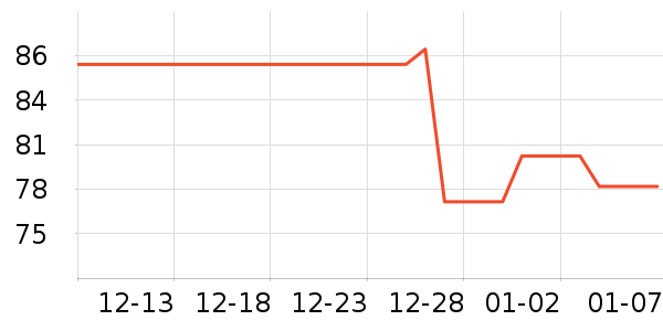 ������ţ������ʳ��ʷ�۸�