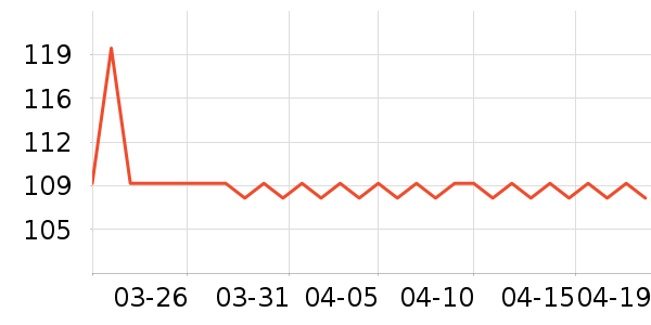 ������Ӥ���̷���ʷ�۸�