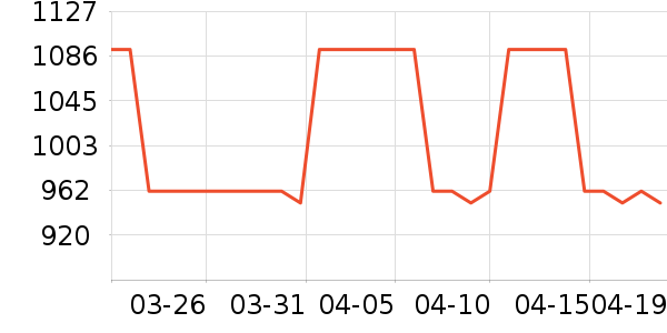 MLB.�˶�Ь��ʷ�۸�