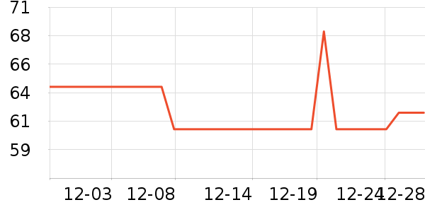 �Ž�Ůʿ�ڿ���ʷ�۸�