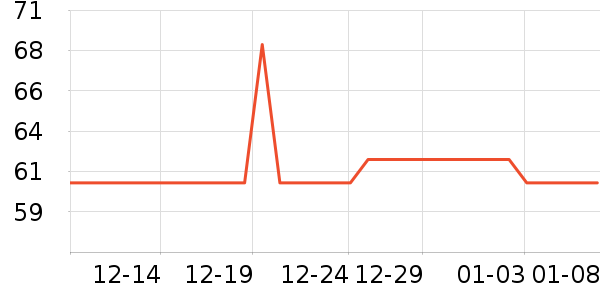 �Ž�Ůʿ�ڿ���ʷ�۸�