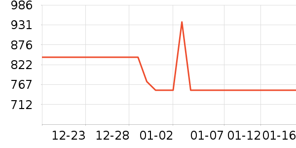 ŷ��������������ʷ�۸�