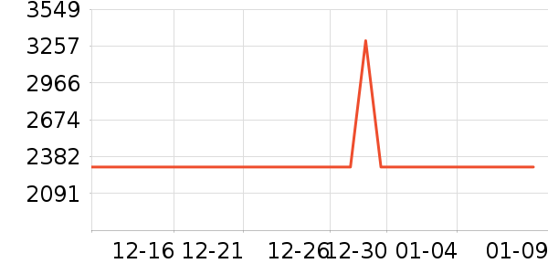 �����ۿ���ը����ʷ�۸�