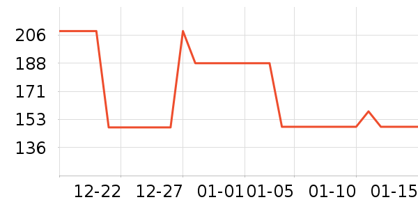 ¥�����Ѿ���ʷ�۸�