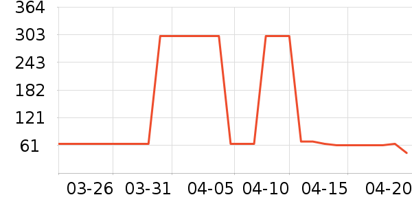 ������жױ��ʷ�۸�