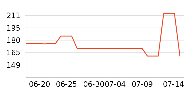 NEW ERA�˶�ñ��ʷ�۸�