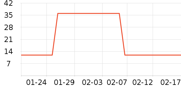 �ٺ��������/�̲�/������ʷ�۸�