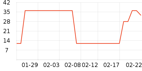 �ٺ��������/�̲�/������ʷ�۸�