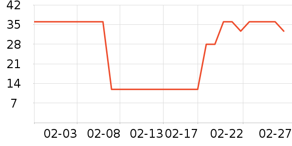 �ٺ��������/�̲�/������ʷ�۸�