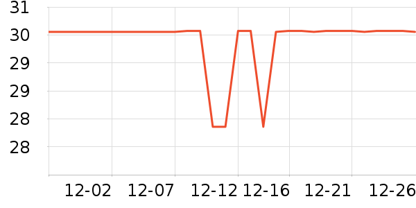 �������귢��/����/������ʷ�۸�