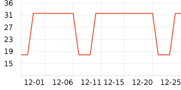 �Ź�������ʷ�۸�