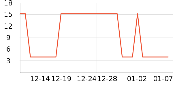 �Ź�������ʷ�۸�